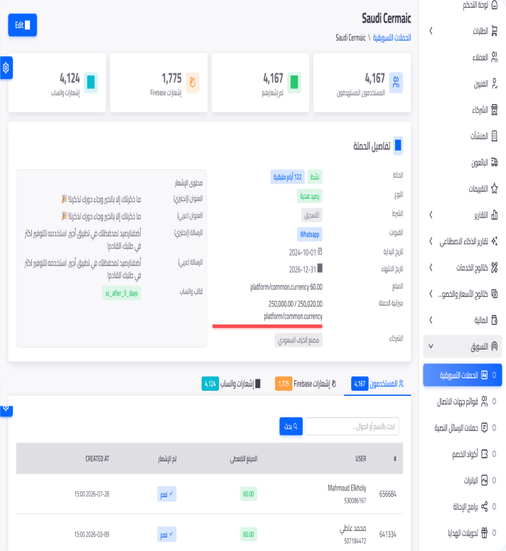 لوحة الحملات التسويقية في داشبورد المتجر تعرض بانرات وإشعارات ورسائل واتساب